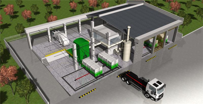 水平分體壓縮站 水平分體壓縮站